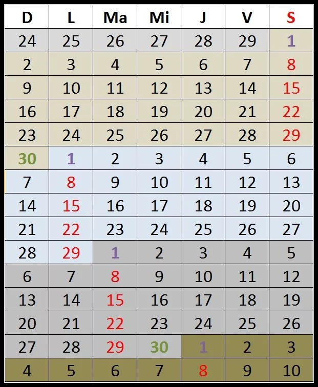 calendar sabate lunare